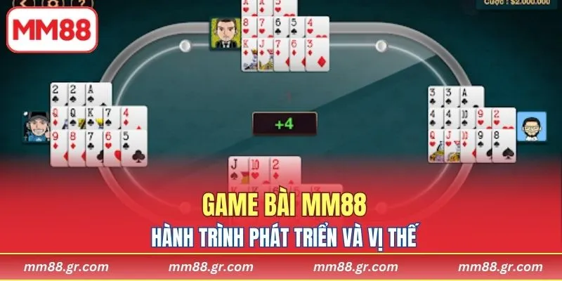 Khám phá quá trình hình thành và uy tín MM88 hôm nay